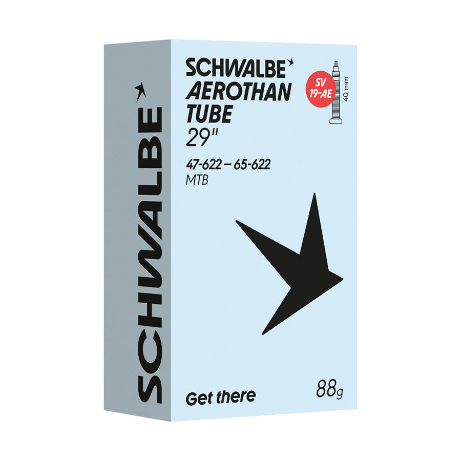 Aerothan